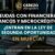 Deudas con financieras, bancos y microcréditos entran en la Ley de Segunda Oportunidad en Murcia